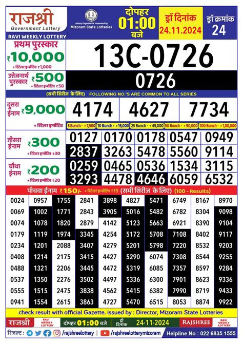 RAJSHREE 20 RAVI WEEKLY LOTTERY Dated 26 NOV 2023, .